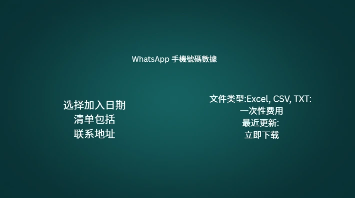 保加利亞 WhatsApp 手機號碼數據