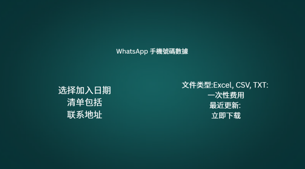馬紹爾群島 WhatsApp 手機號碼數據